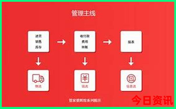 西安旅游景点分布图全图